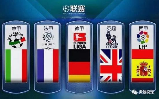 個人選擇不