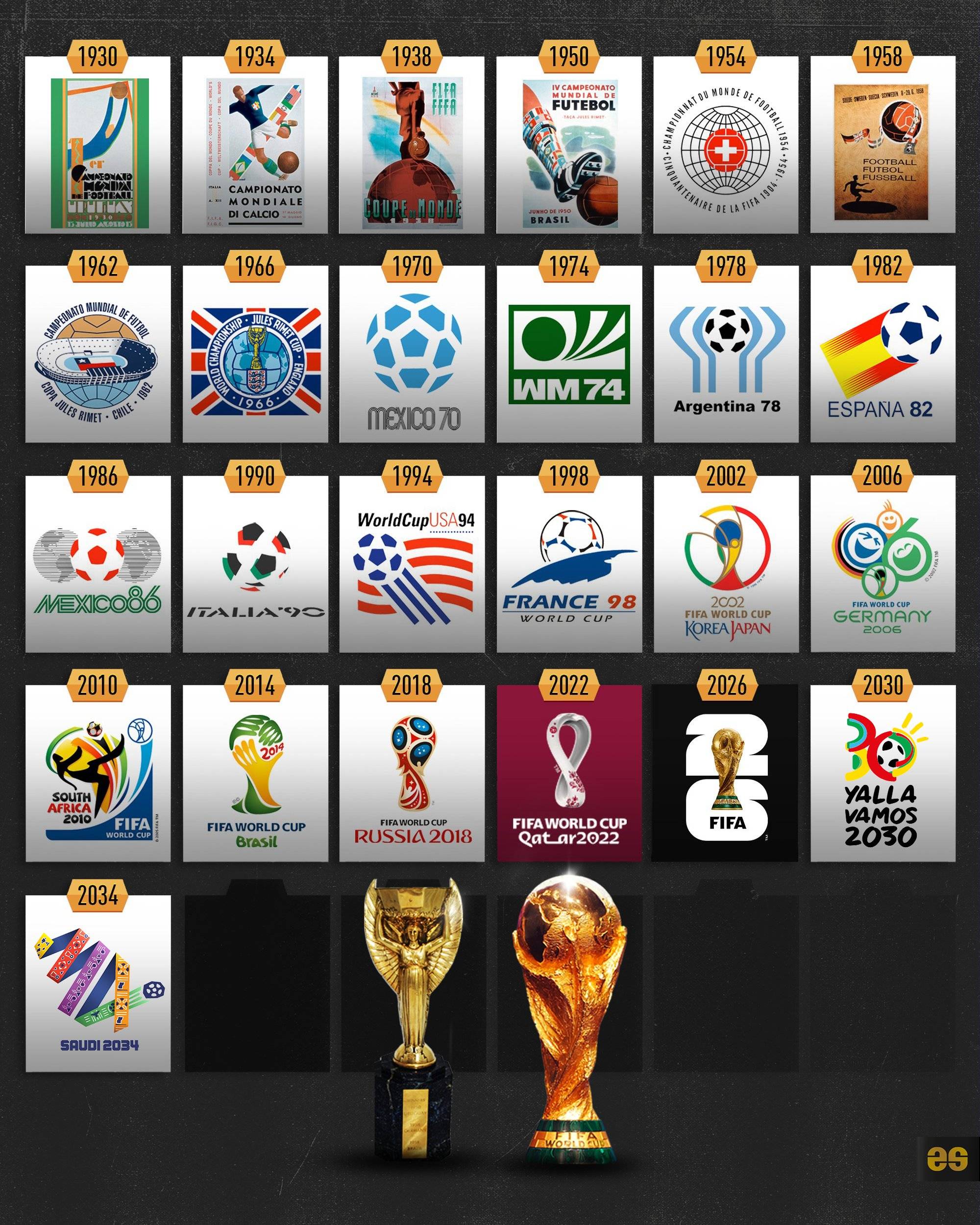 个体天赋与 个体天赋与