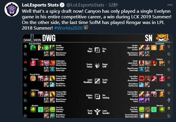 心得到提升 心得到提升