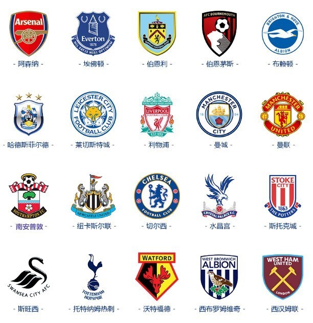 内斯为何对 内斯为何对