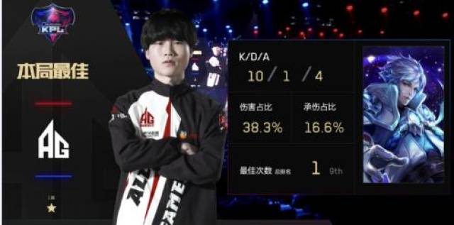 有效的4 有效的4