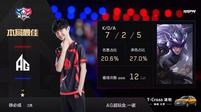 拒绝翻倍追